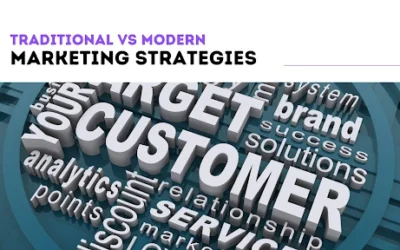 Traditional vs. Modern Marketing Strategies – Why Targeted Campaigns Are Winning