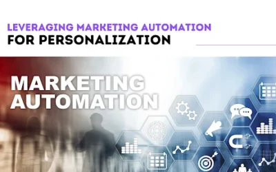 Leveraging Marketing Automation for Personalization