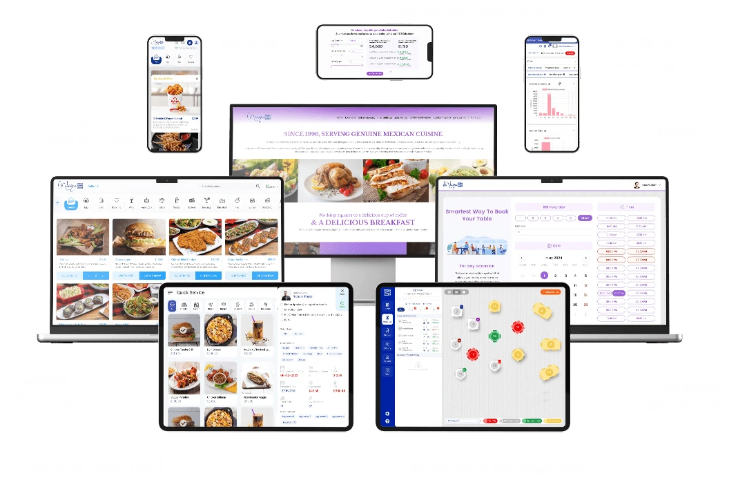 Restaurant Commerce Simplified